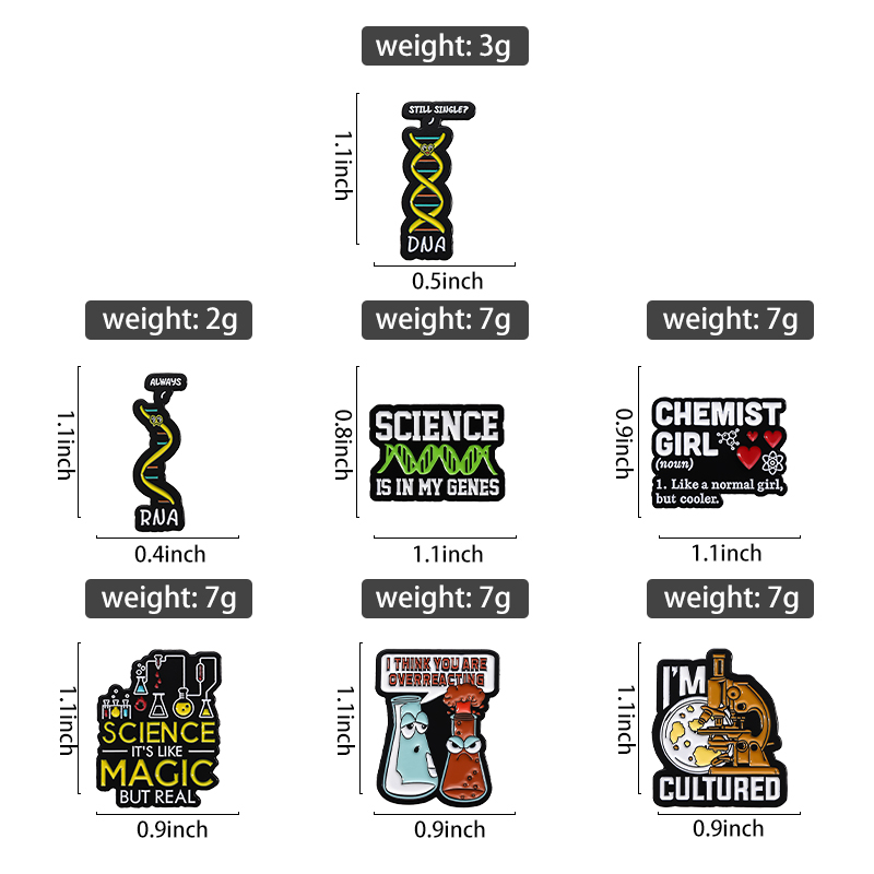 Chemical Structure Enamel Pins - Science Buddies 评论和价格