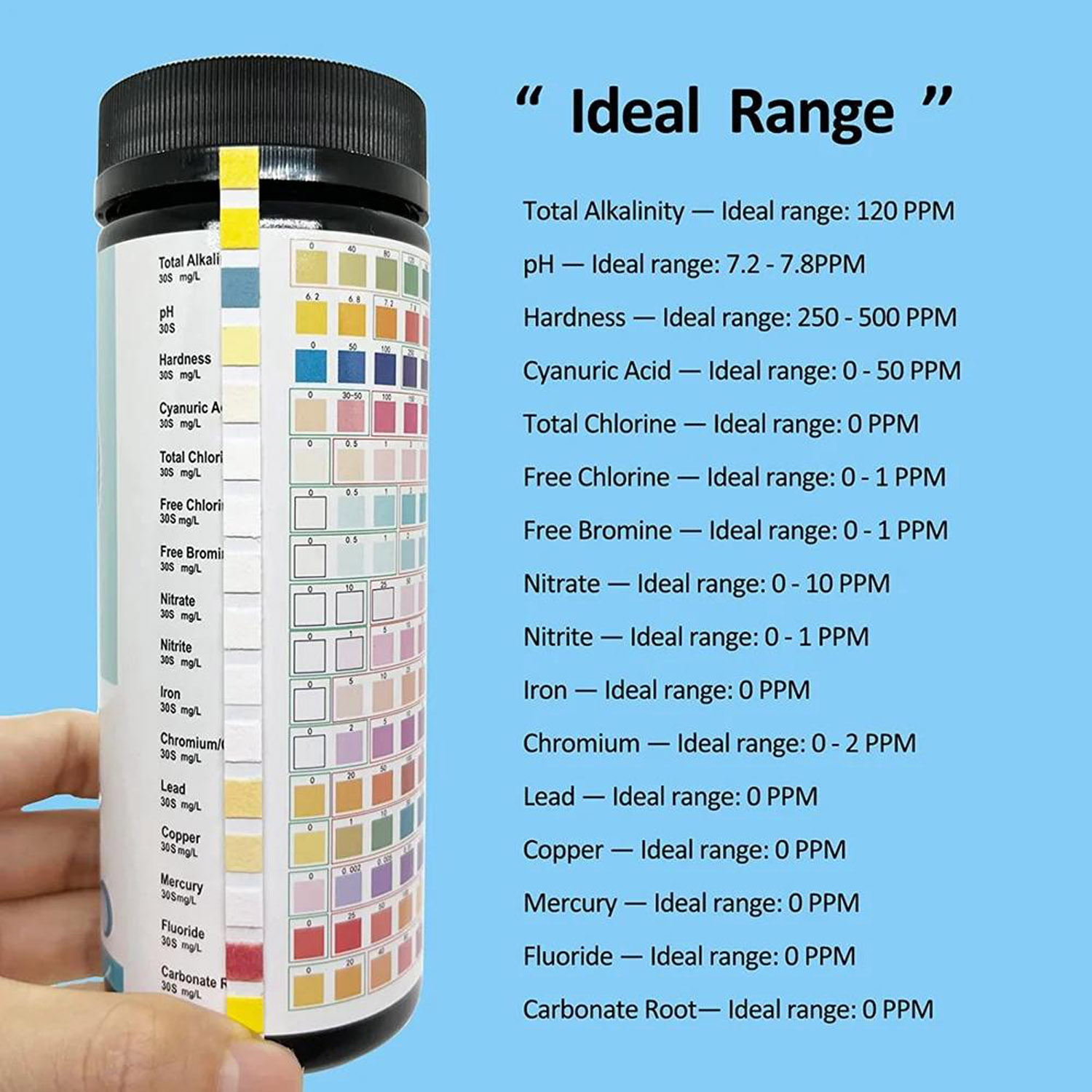 16-in-1 Water Test Kit Strips, - Ph Strip Test 评论和价格