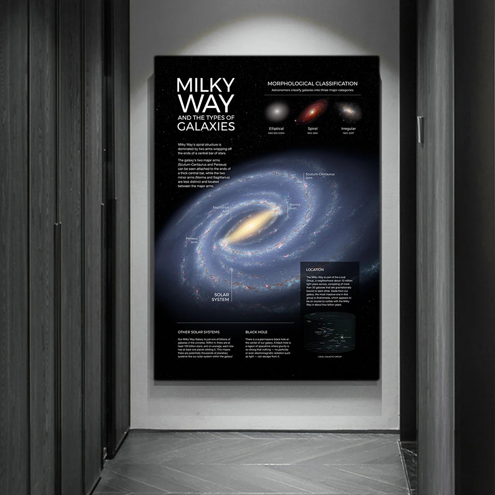 Space Planet Posters and Print - Star Map Poster 评论和价格
