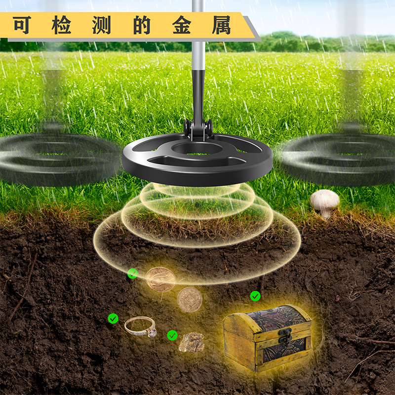 Effective Kids Underground Met - Science Hunter 评论和价格